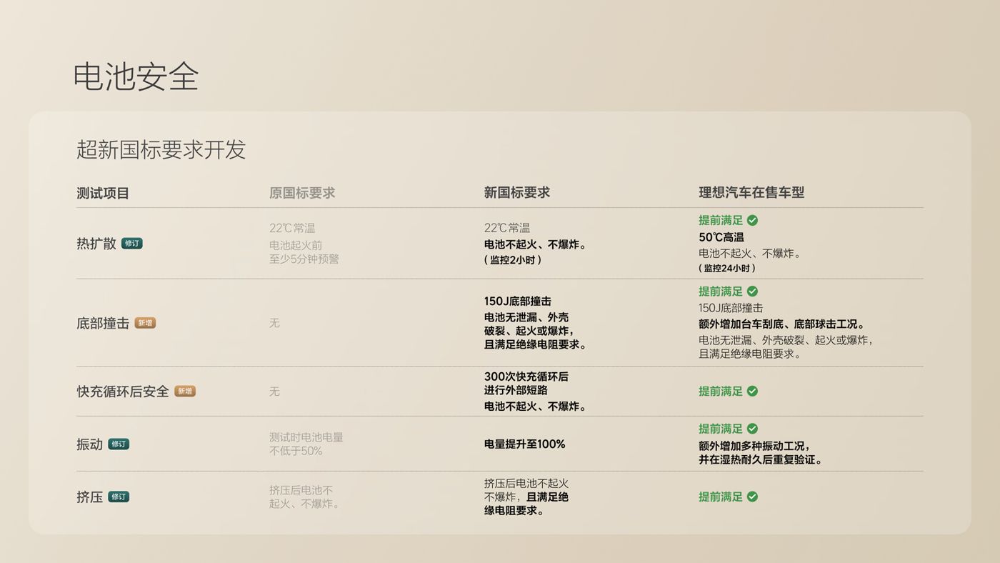 250729_U8国际i8发布会_16比9_final.078.jpg