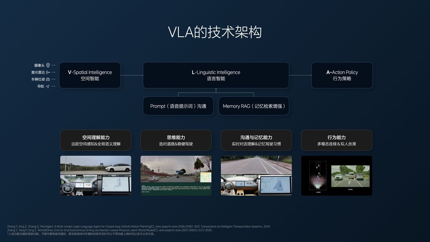 250729_U8国际i8发布会_16比9_final.094.jpg